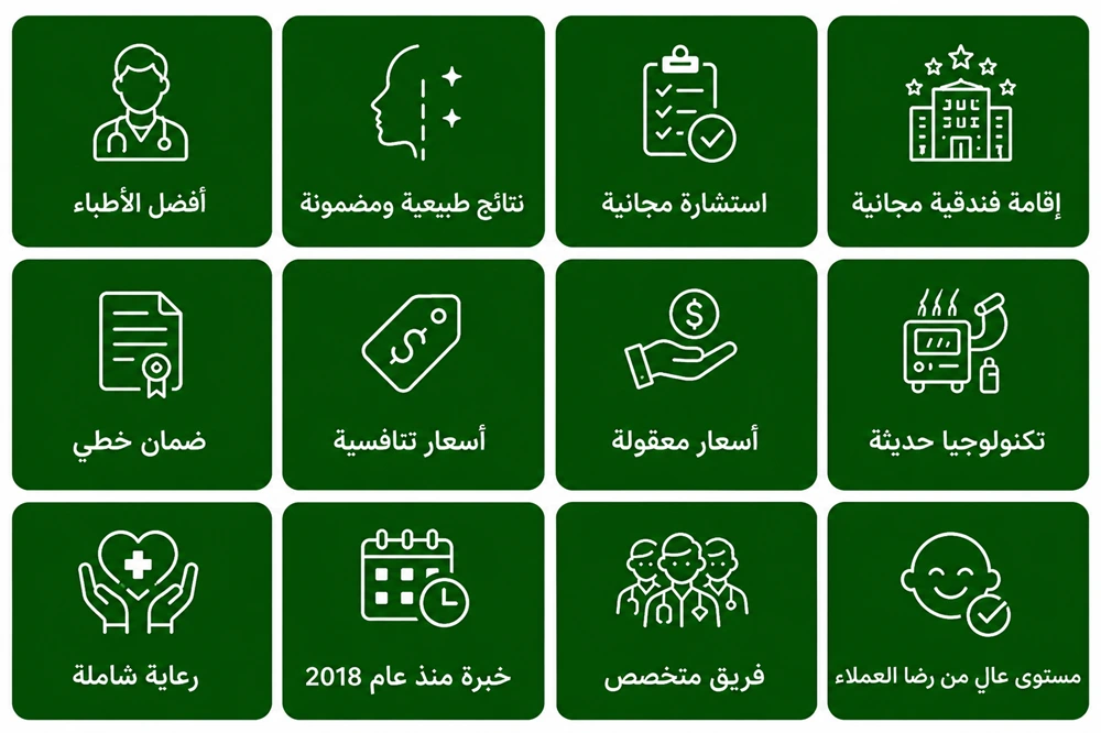نحت الجسم و البطن في مشهد مع خدمات نوین إيرانا